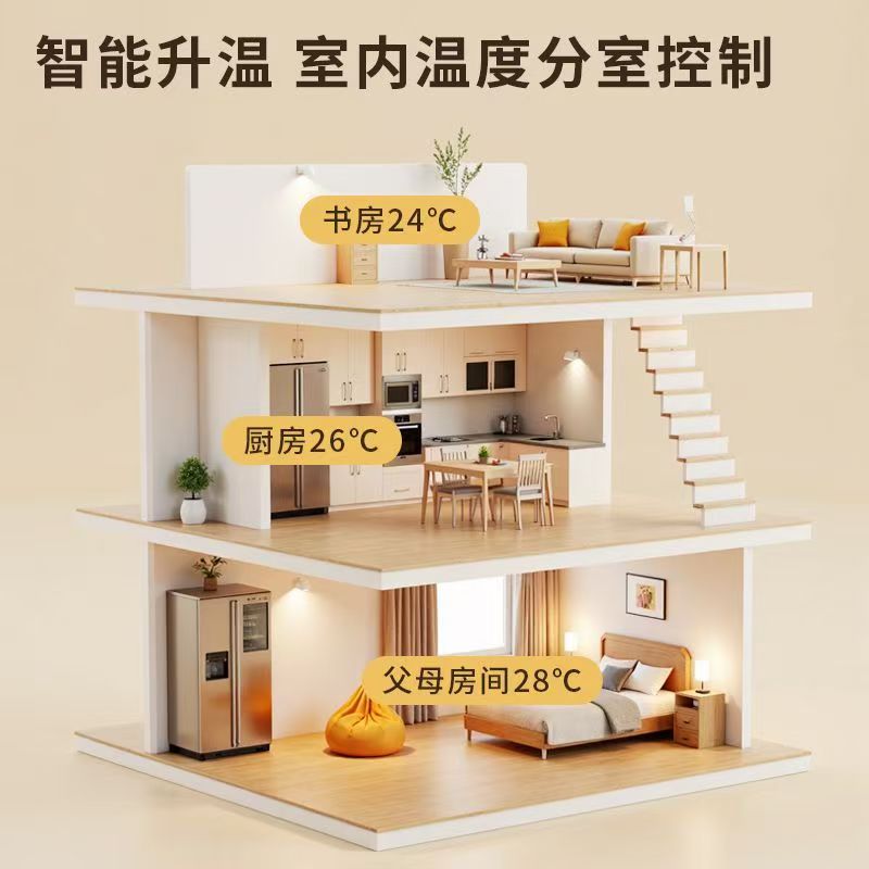 烟台 石墨烯电地暖公司哪家好？户型适配方案指南